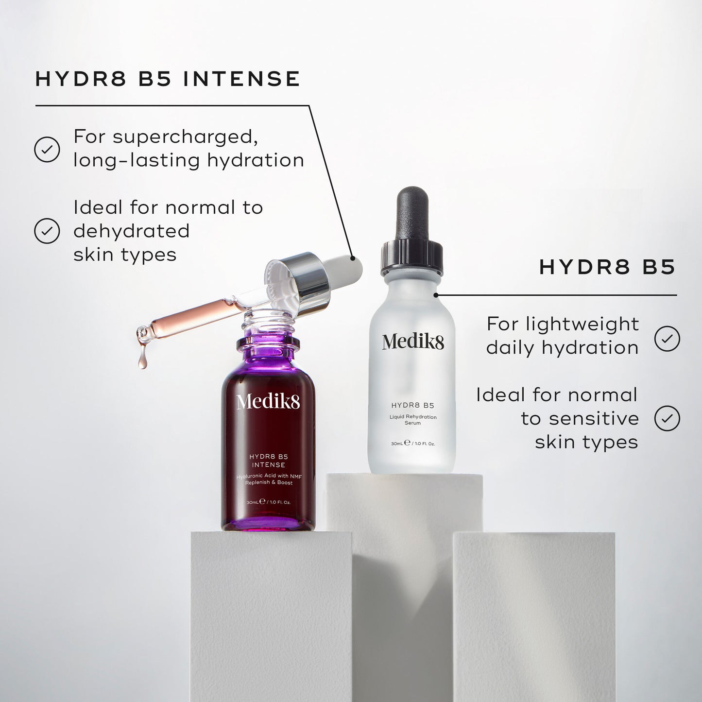Hydr8 B5 Liquid Rehydration Serum