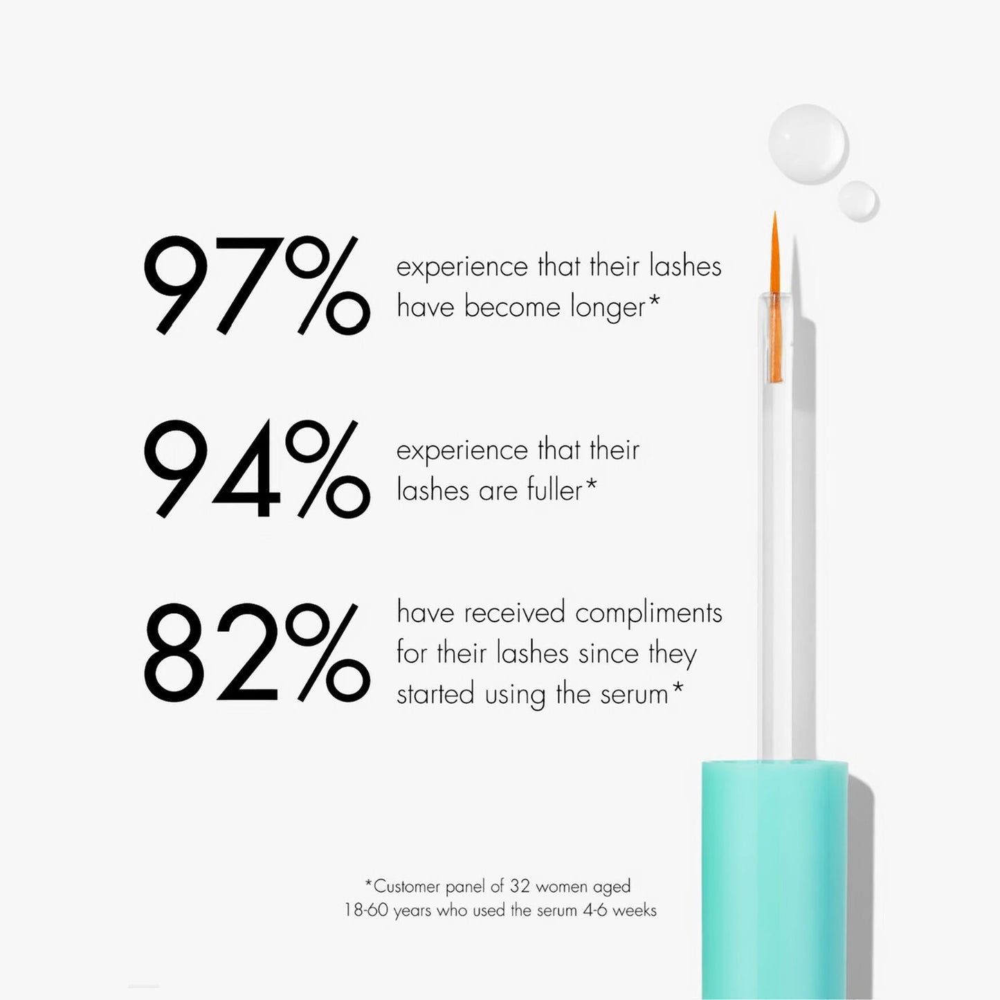 Eyelash Growth Serum