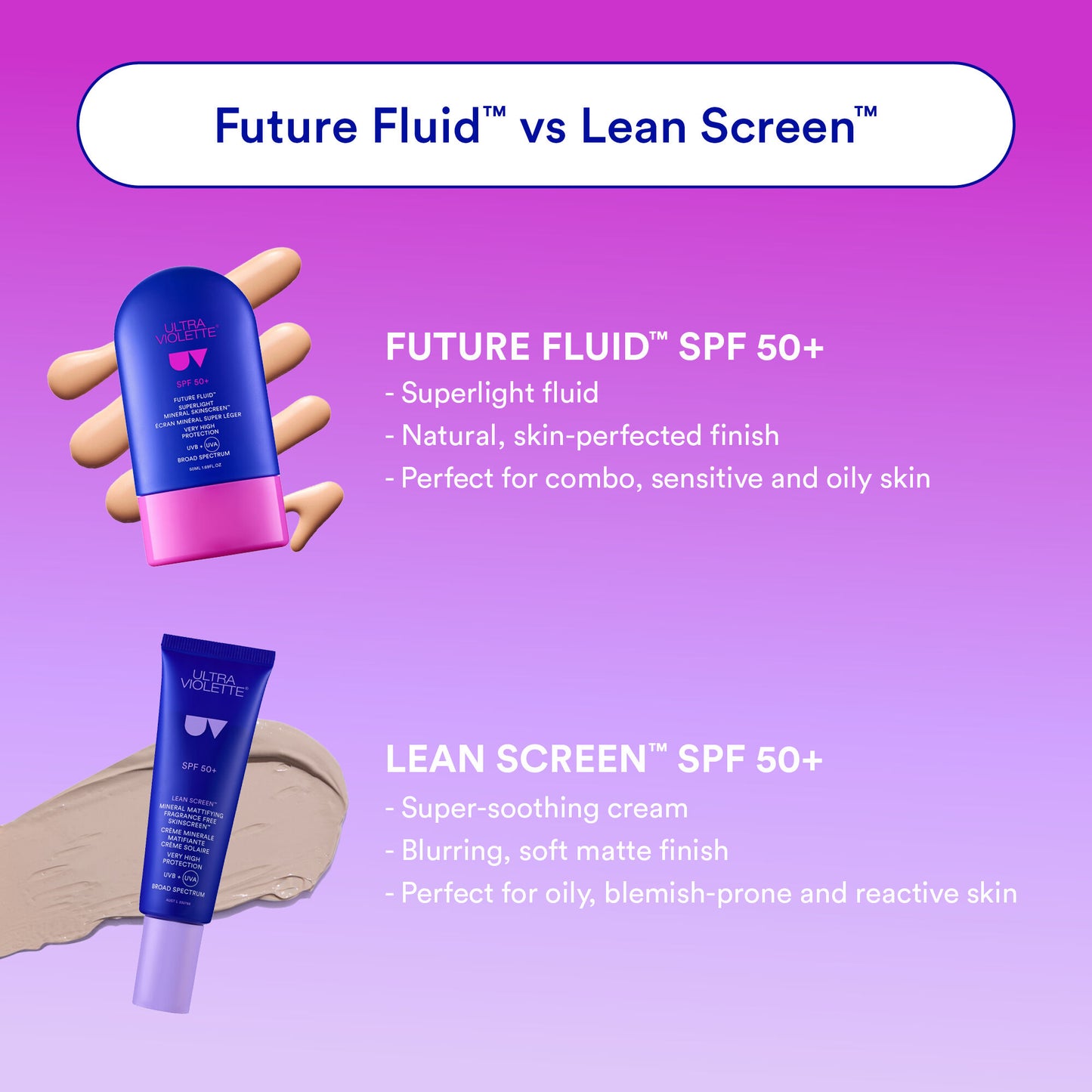 Future Fluid SPF50+ Superlight Mineral Skinscreen™