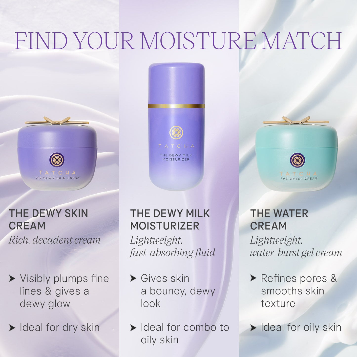 Dewy Milk Moisturiser