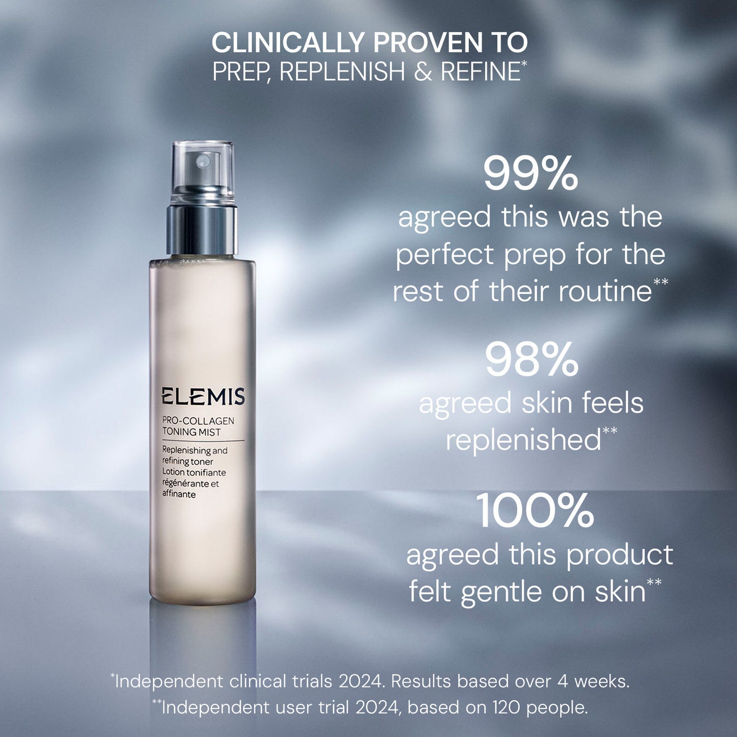 Pro-Collagen Toning Mist