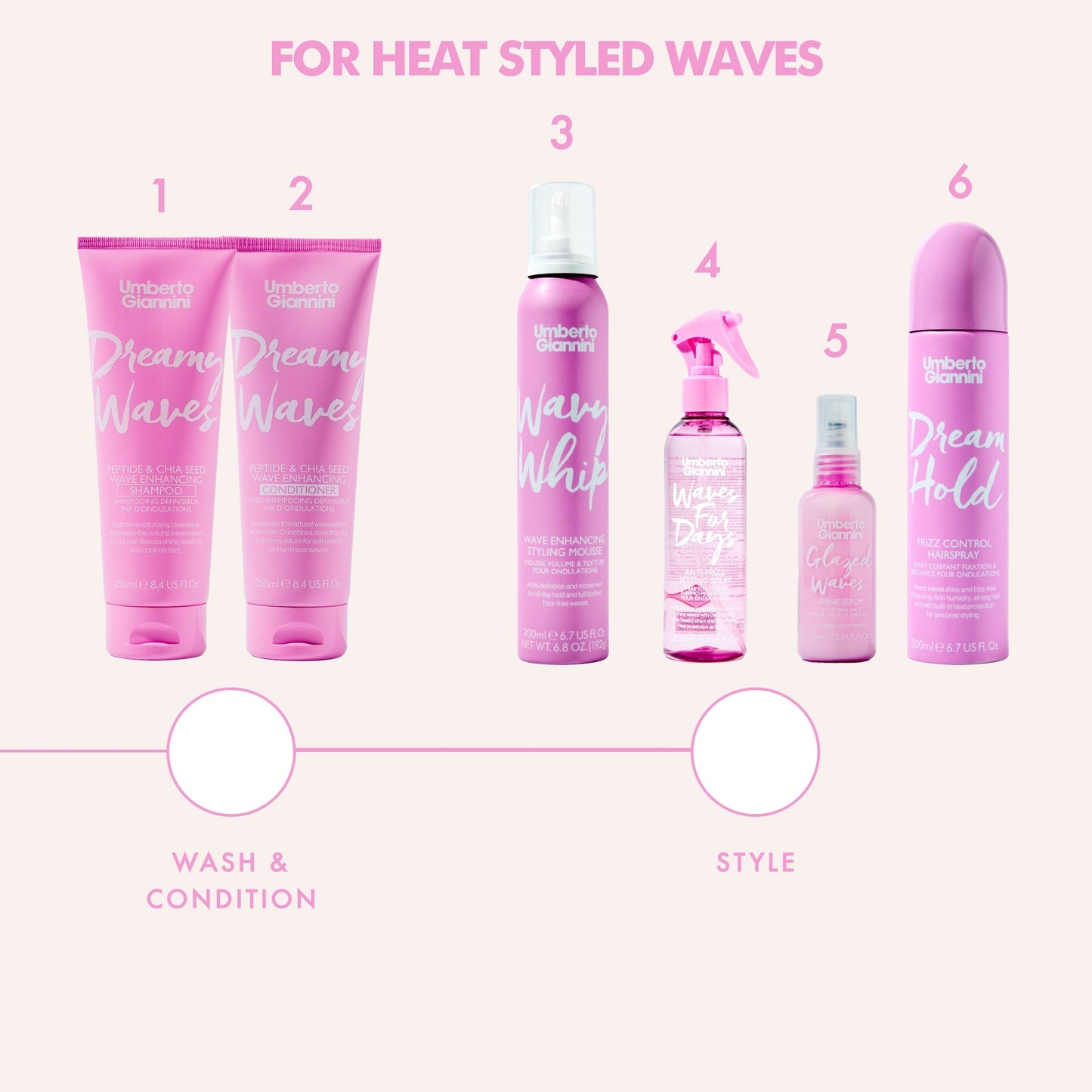 Umberto Giannini Dream Waves Peptide & Chia Seed Wave Enhancing Shampoo - Image 9