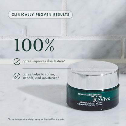 Moisturising Renewal Eye Cream