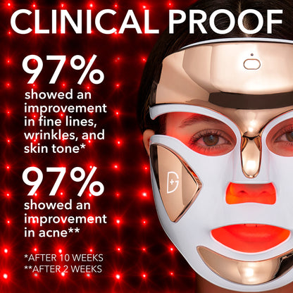 DRx SpectraLite FaceWare Pro