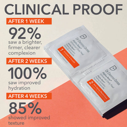 Alpha Beta Universal Daily Peel