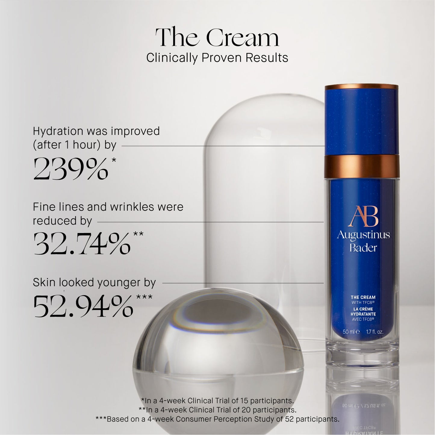 The Cream