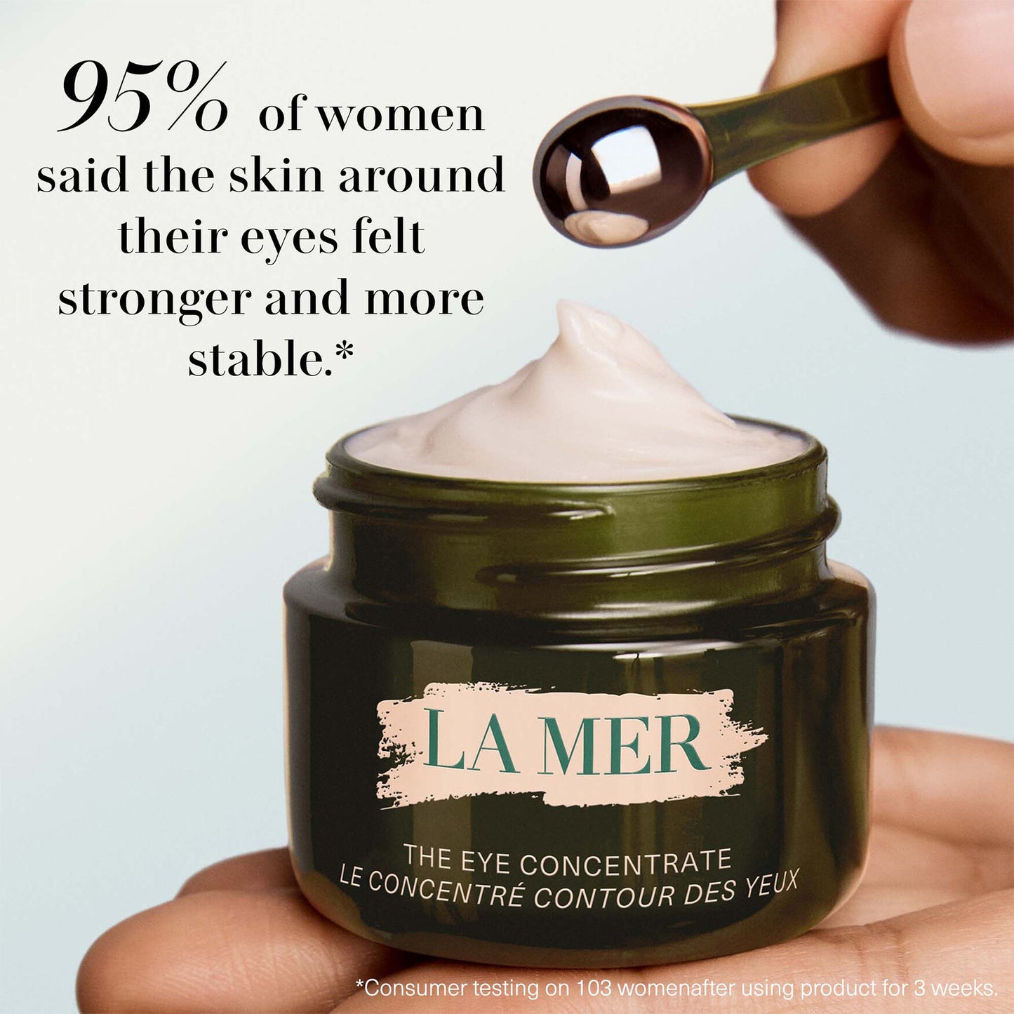 The Eye Concentrate