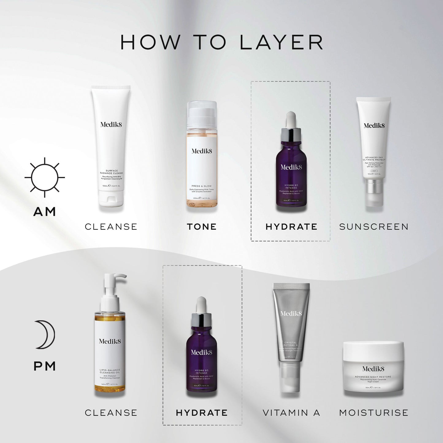Hydr8 B5 Liquid Rehydration Serum