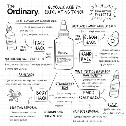 Glycolic Acid 7% Exfoliating Toner