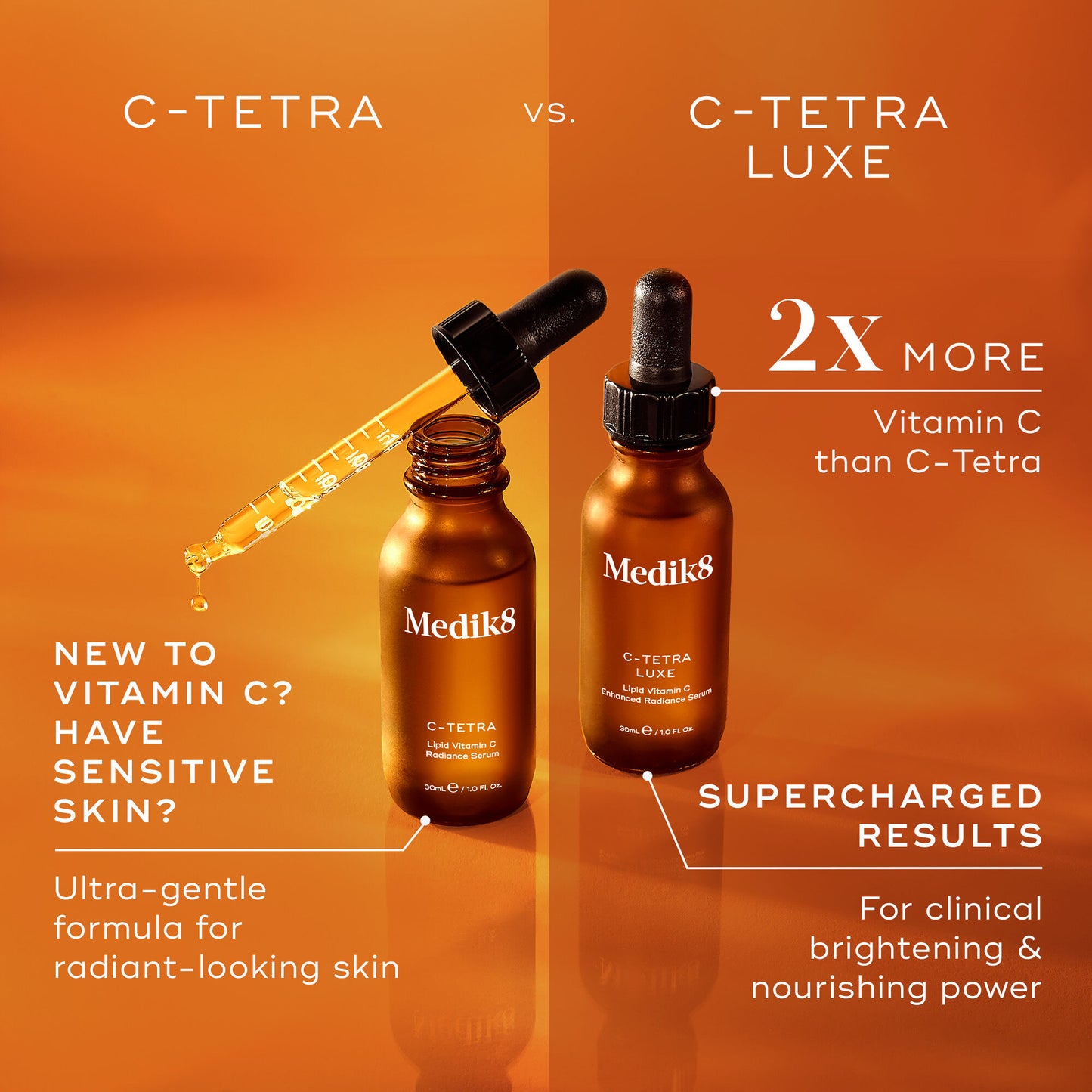 C-Tetra Lipid C Radiance Serum