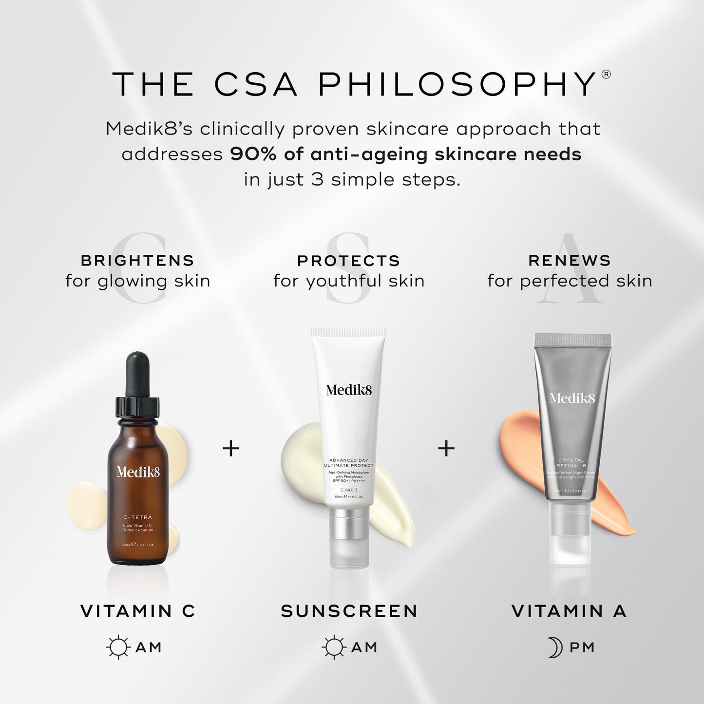 C-Tetra Lipid C Radiance Serum