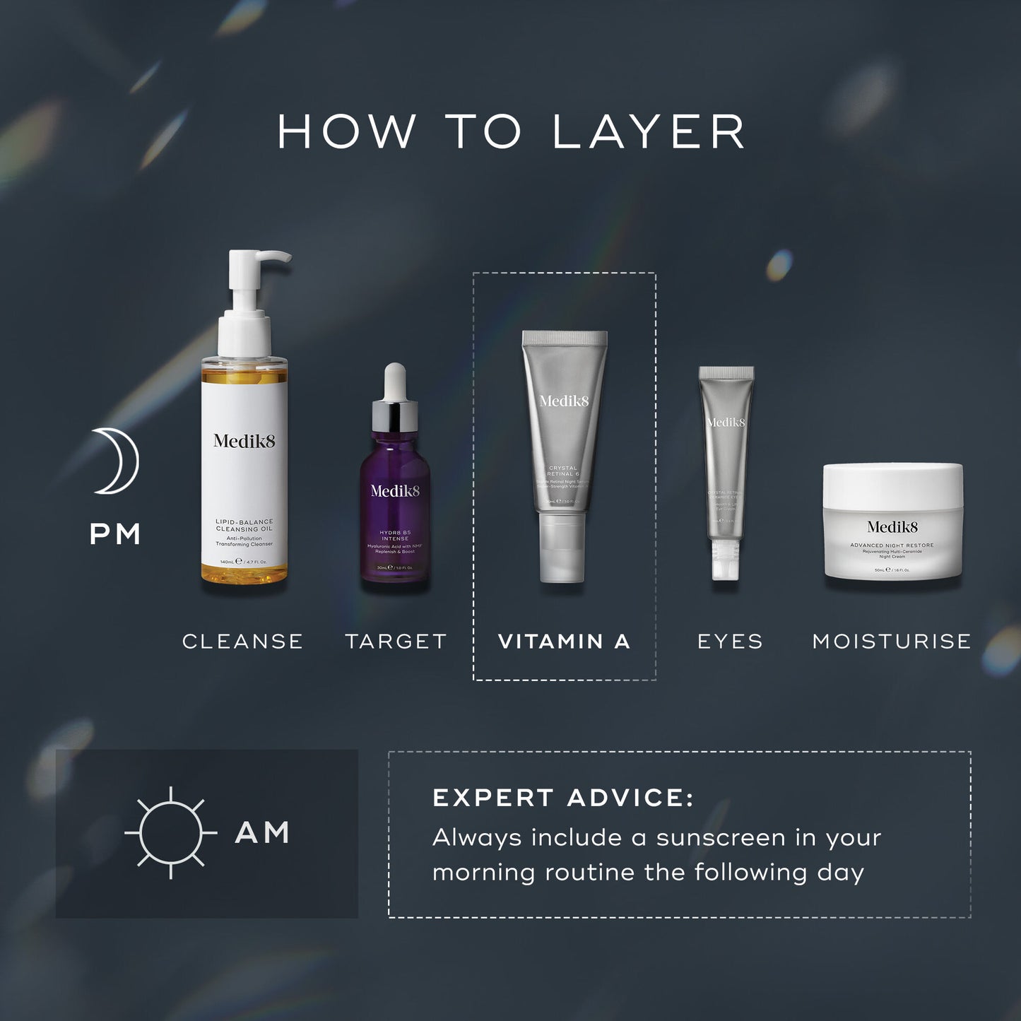 Crystal Retinal 10 Stable Retinal Night Serum