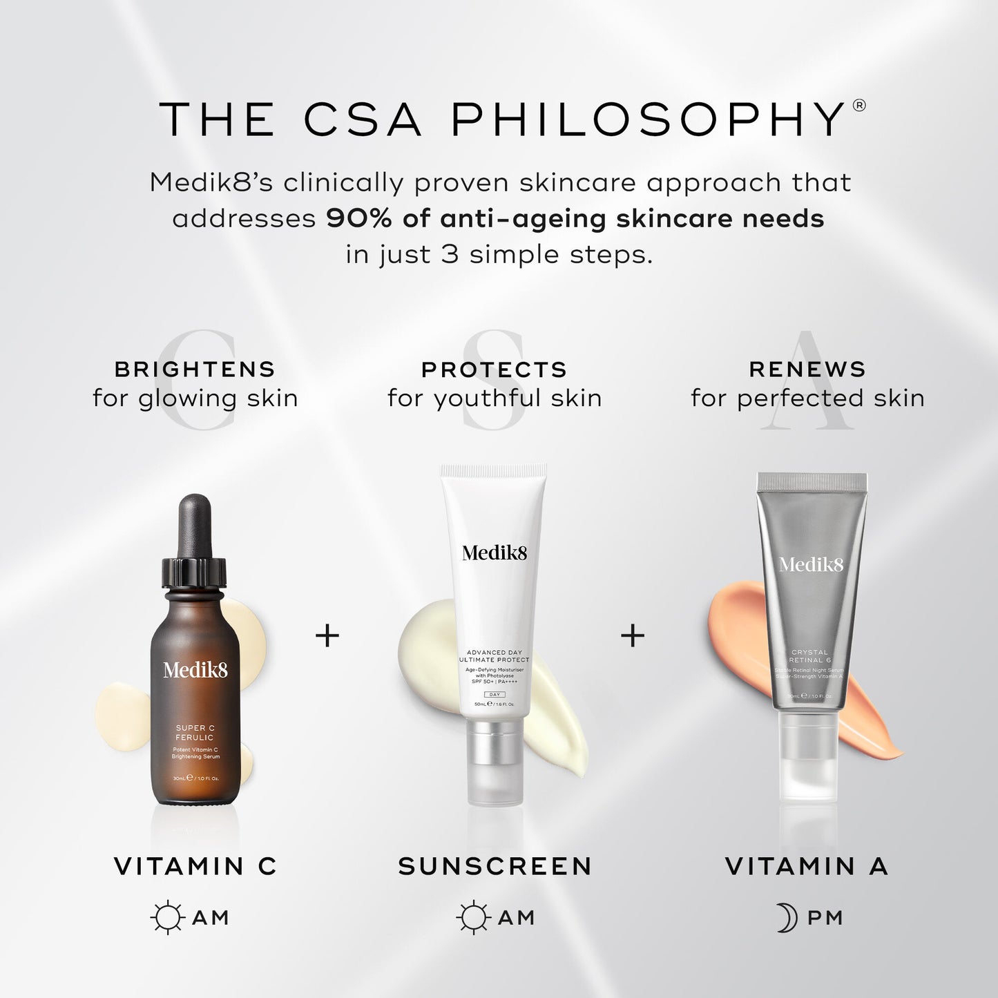 Super C Ferulic