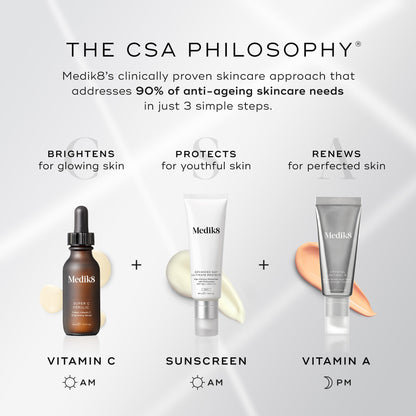Super C Ferulic