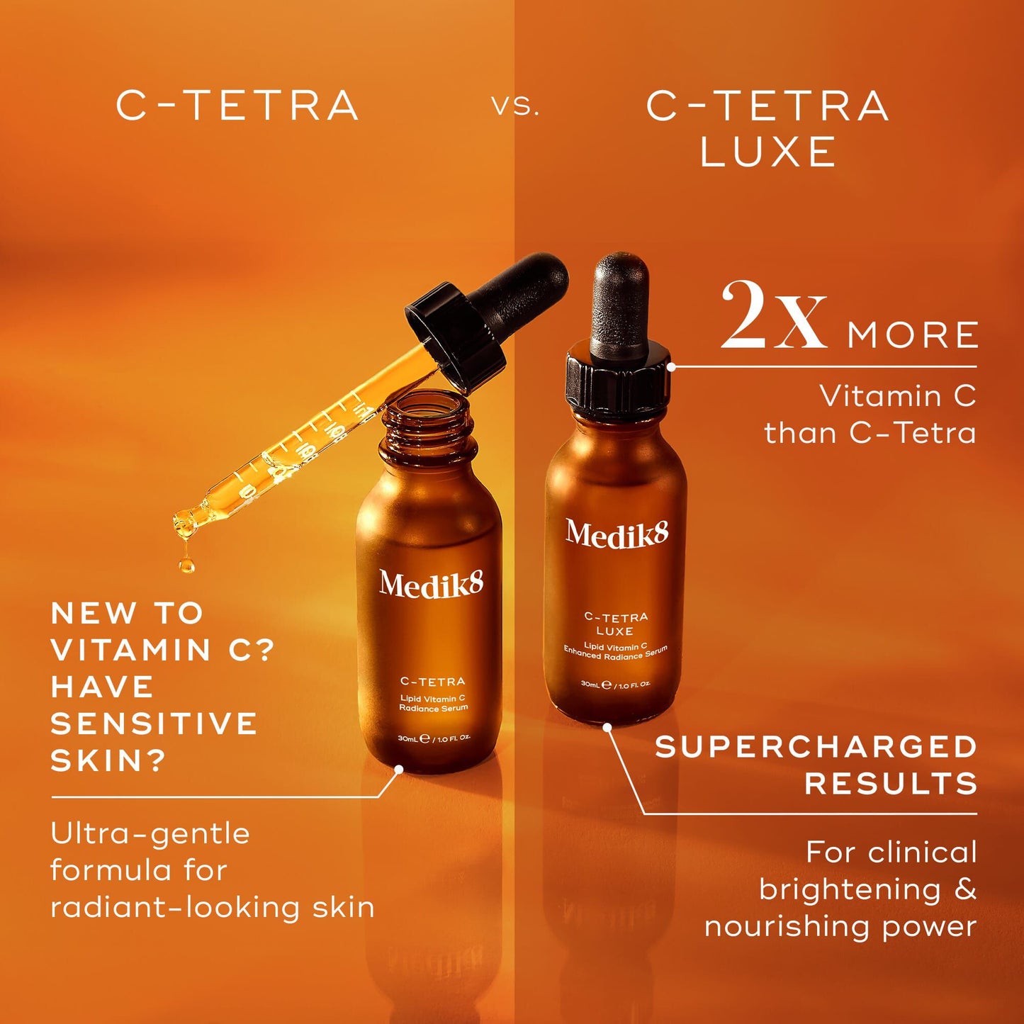 C-Tetra Luxe