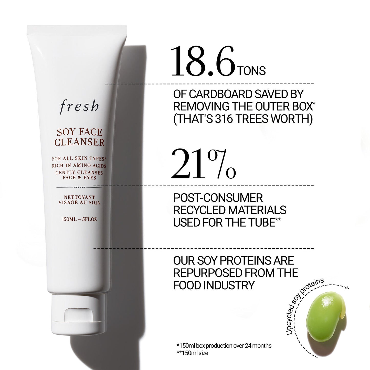 Soy Face Cleanser
