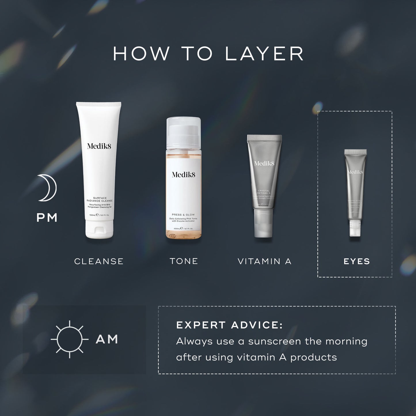 Crystal Retinal Ceramide Eye 10