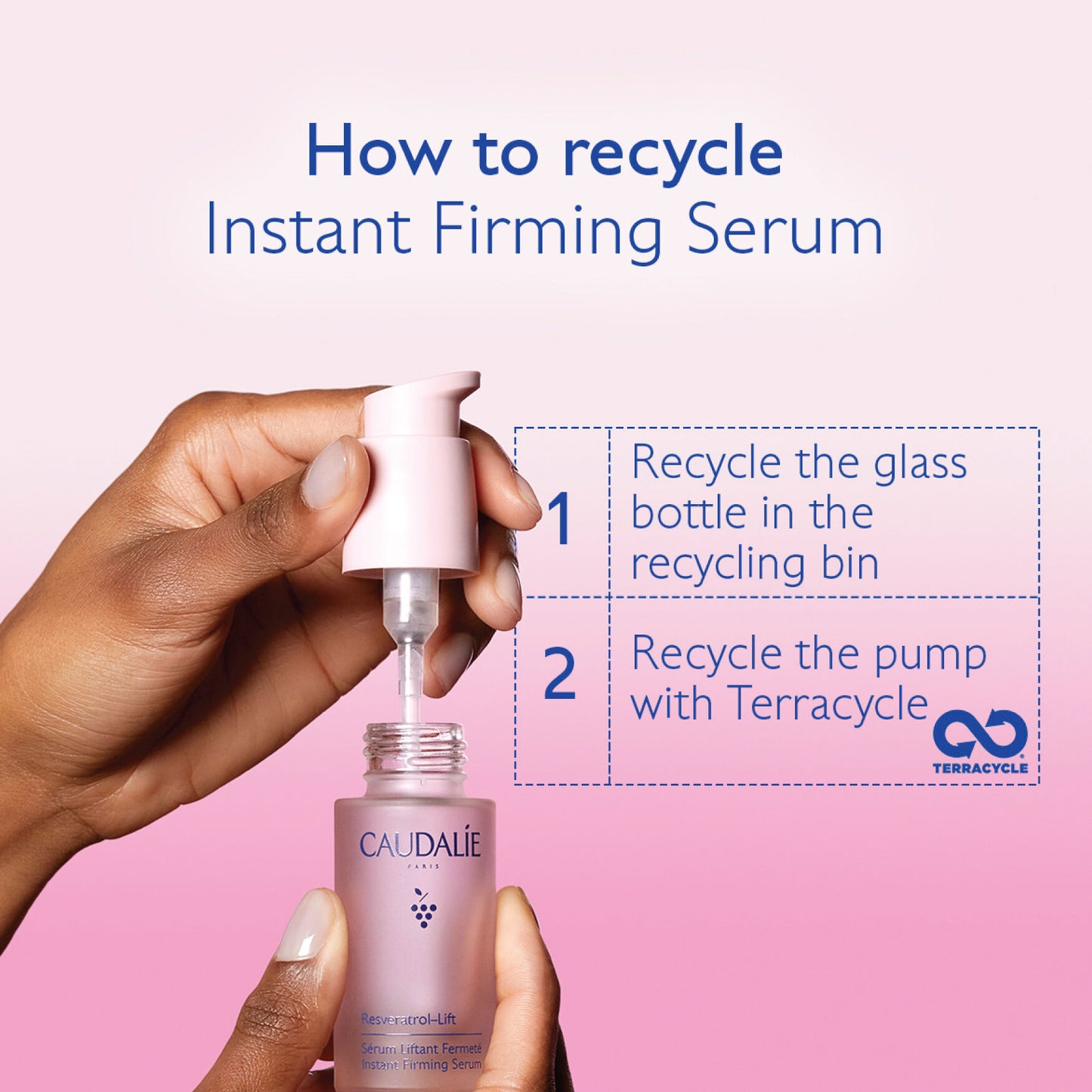 Resveratrol-Lift Instant Firming Serum