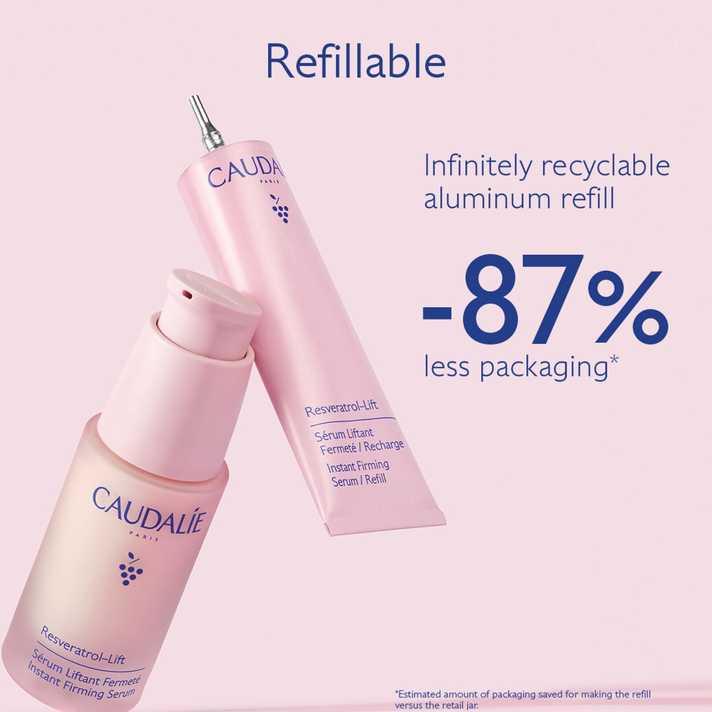 Resveratrol-Lift Instant Firming Serum