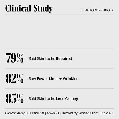 The Body Retinol
