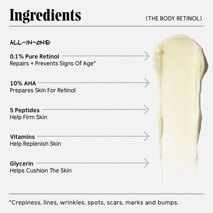 The Body Retinol