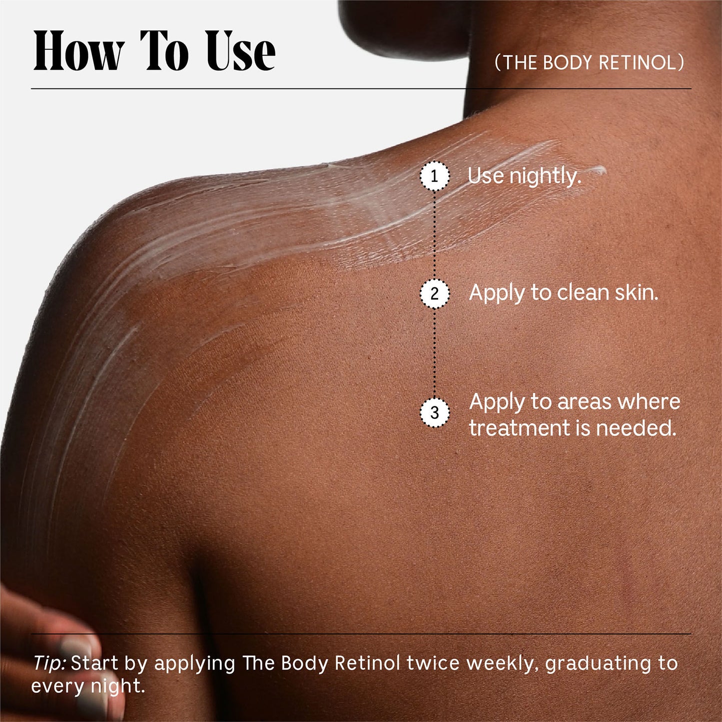 The Body Retinol