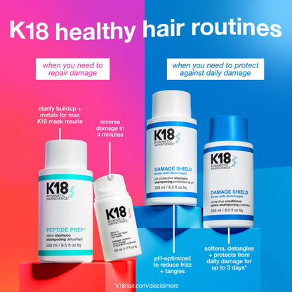 Damage Shield Protective Conditioner