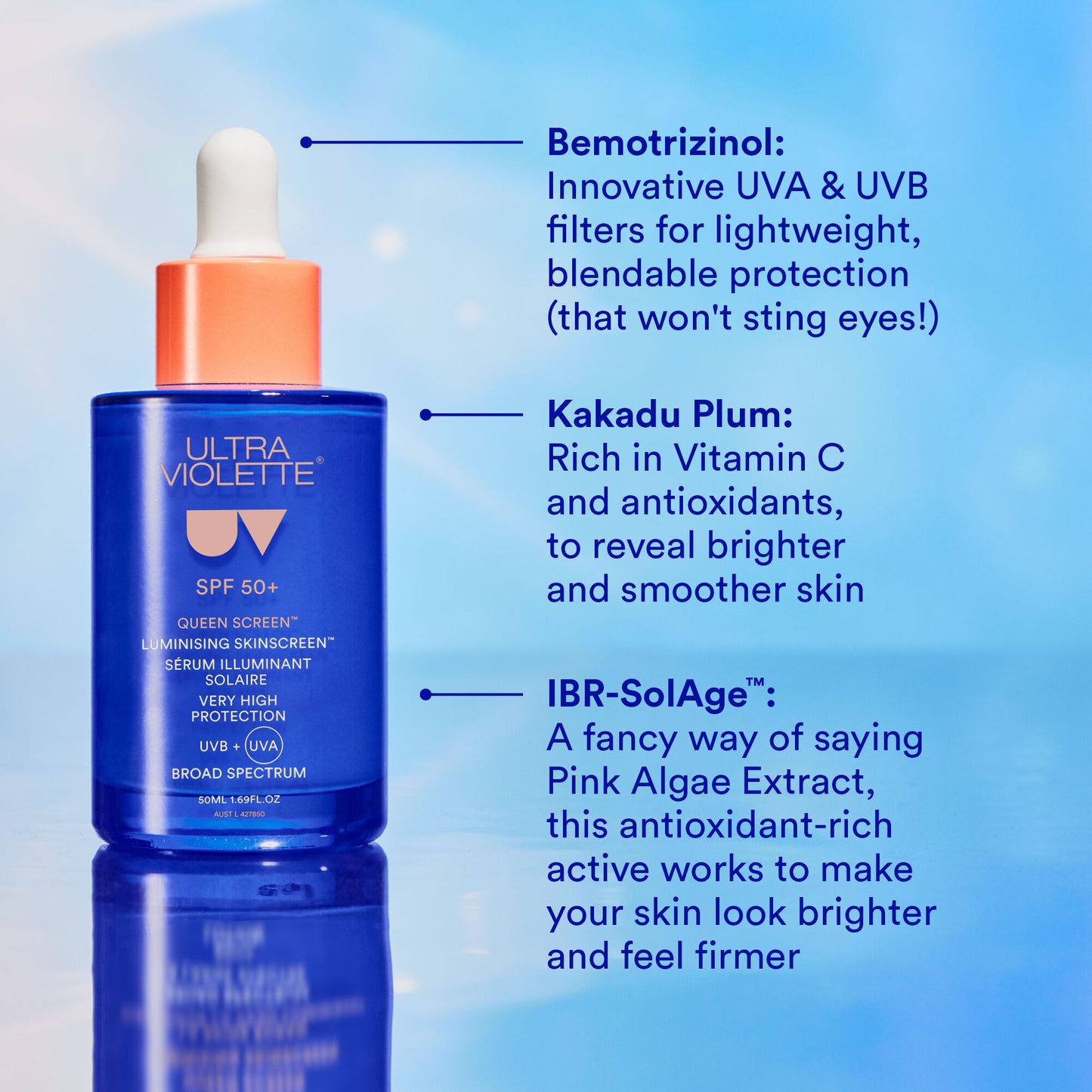 Queen Screen SPF 50+ Luminising Serum SKINSCREEN™