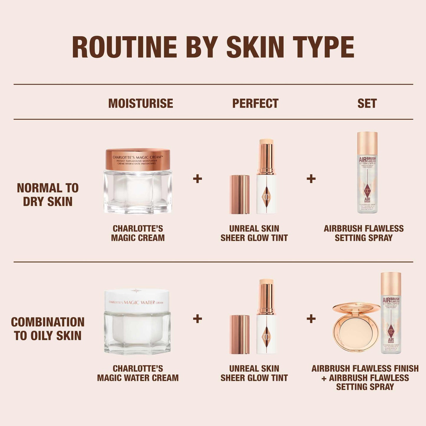 Unreal Skin Sheer Glow Tint