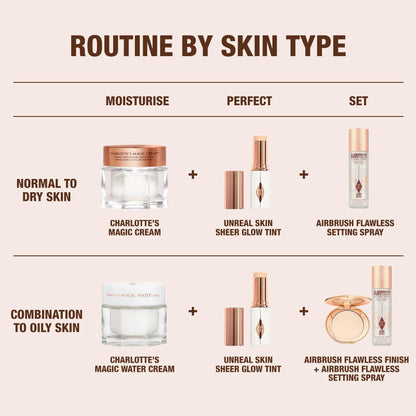 Unreal Skin Sheer Glow Tint
