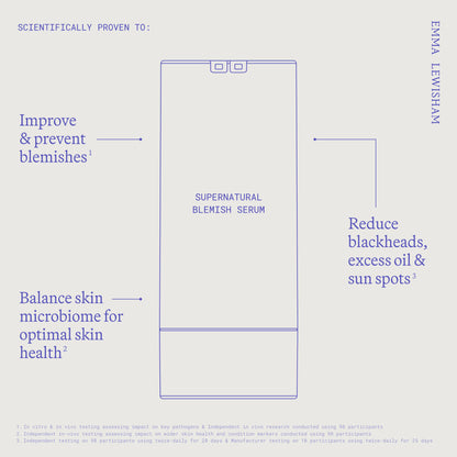 Supernatural Blemish Face Serum