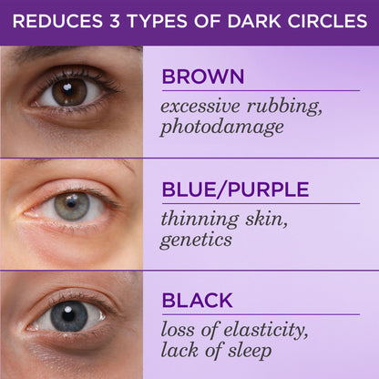 The Brightening Eye Cream