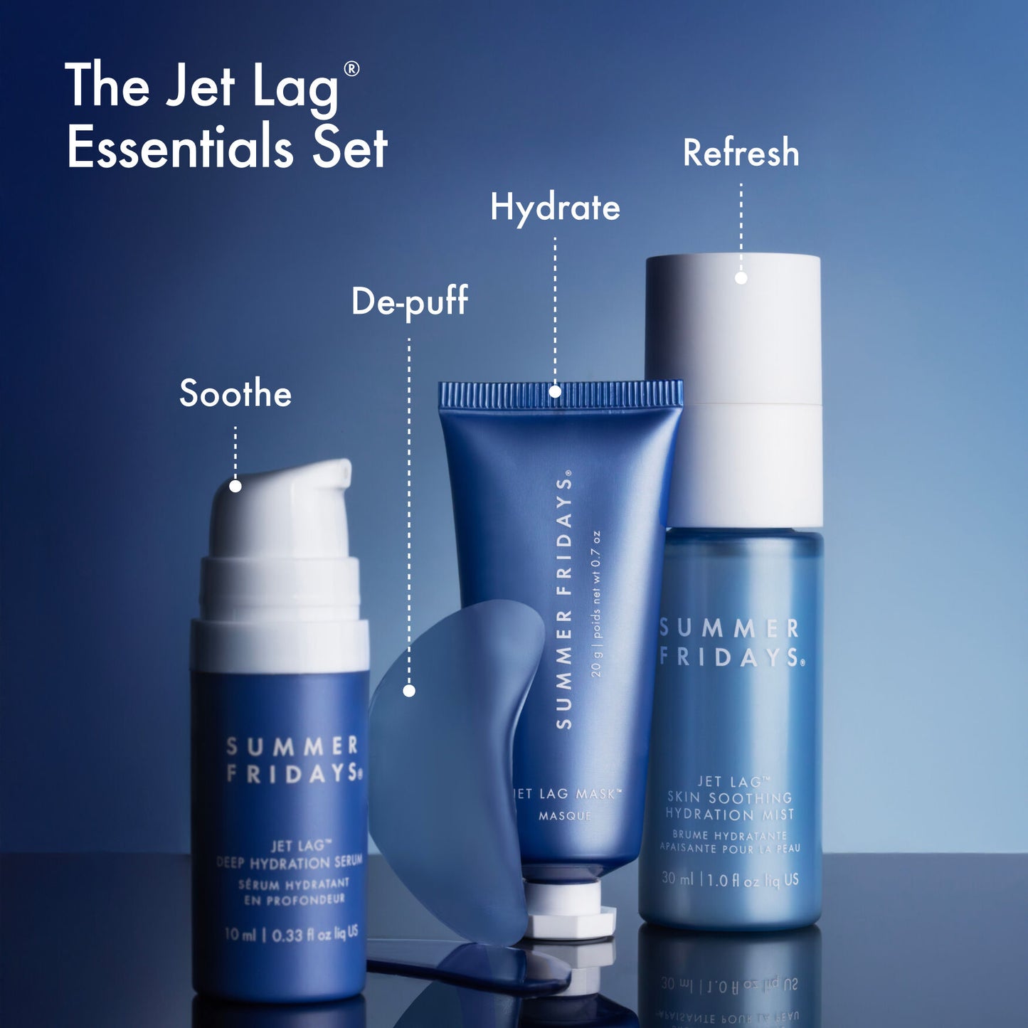 Jet Lag Essentials Set