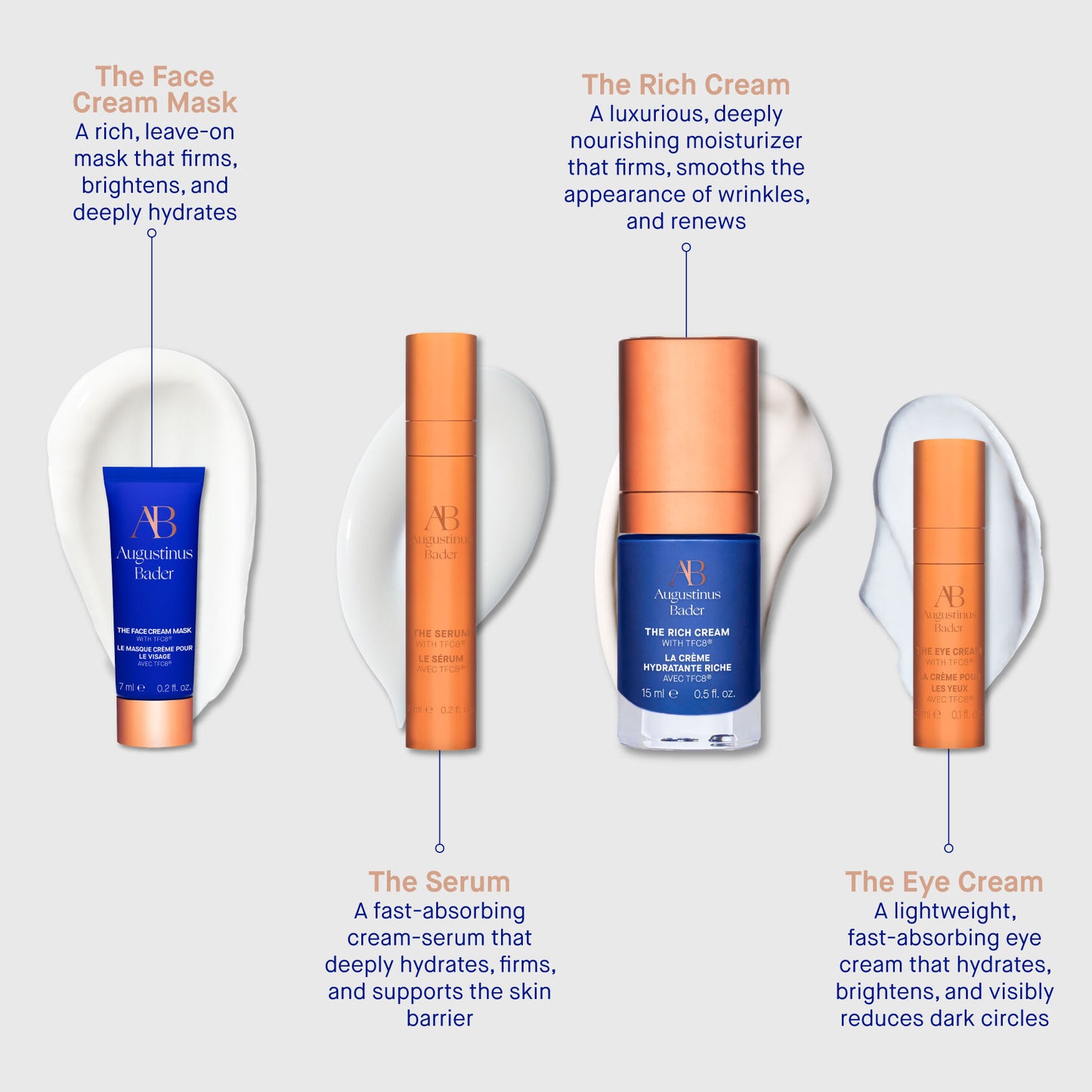 The Rich Mini Routine