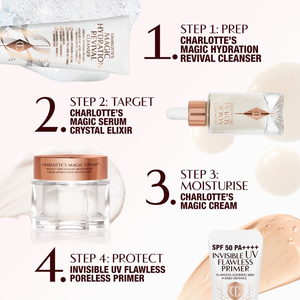 Invisible UV Flawless Poreless Primer SPF50