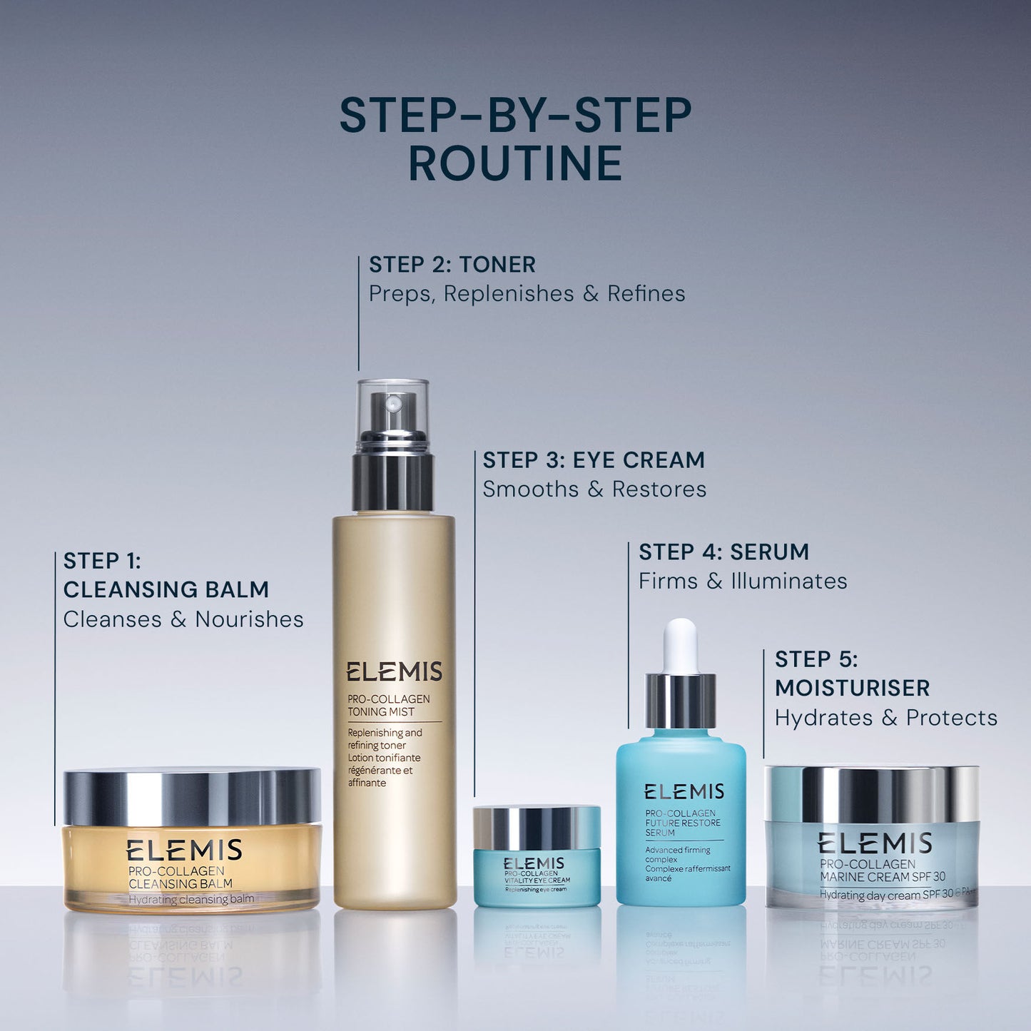 Pro-Collagen Toning Mist