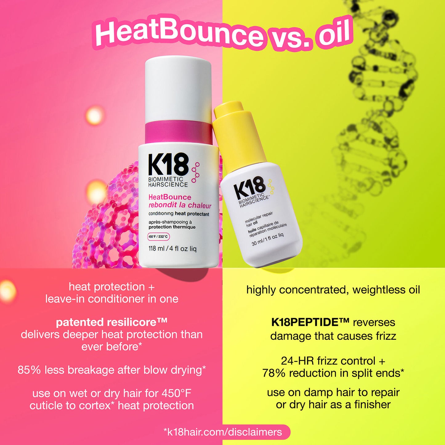 HeatBounce Conditioning Heat Protectant