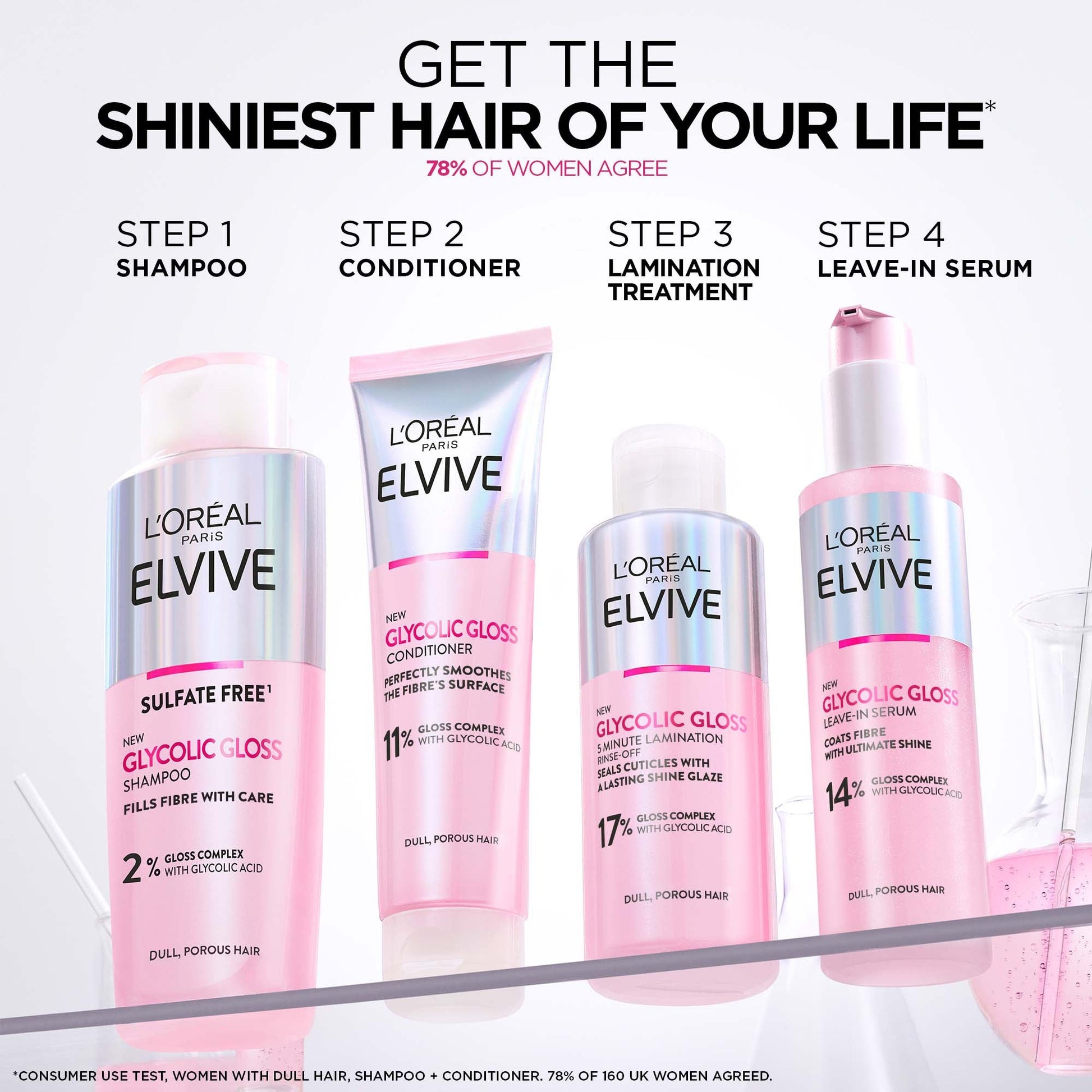 L'Oréal Paris Elvive Glycolic Gloss Glossing Routine for Dull Hair - Image 7