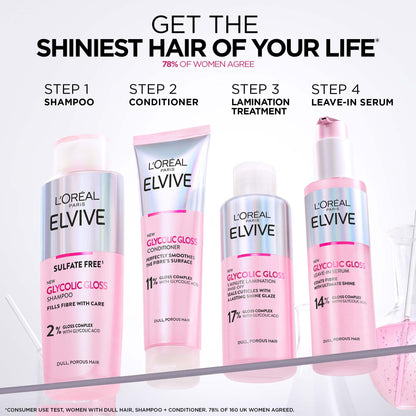 L'Oréal Paris Elvive Glycolic Gloss Glossing Routine for Dull Hair - Image 7