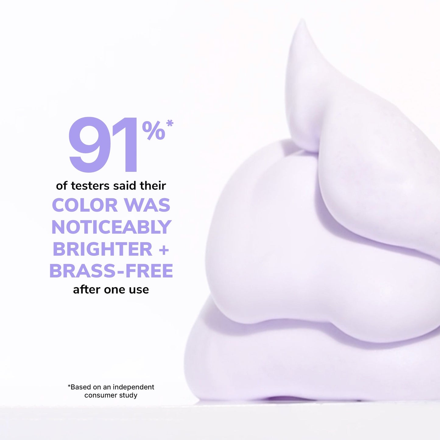 Color Wow Color Control Purple Toning + Styling Foam - Image 5
