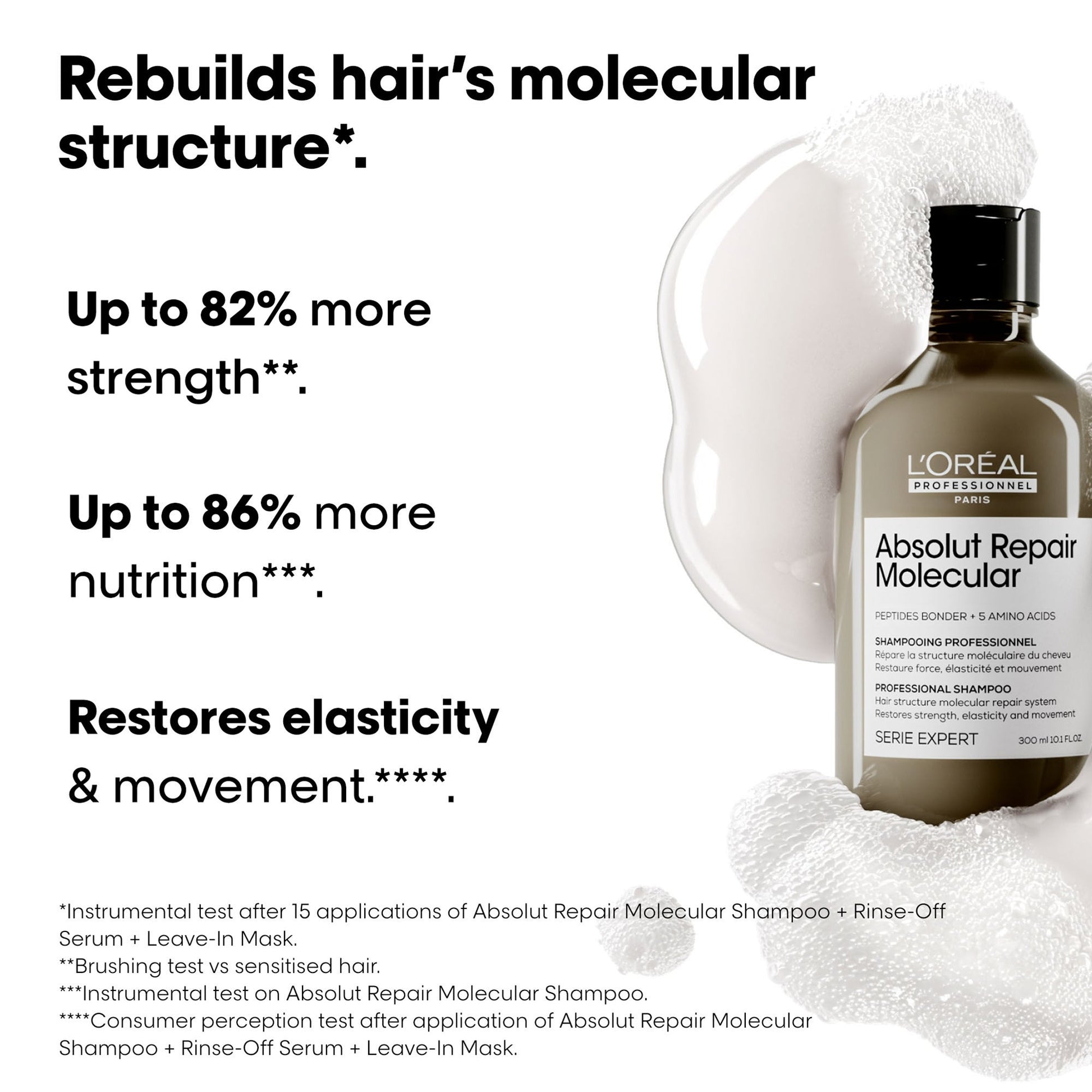 L'Oréal Professionnel L’Oreal Professionnel Absolut Repair Molecular Shampoo & Hair Mask with Scalp Brush - Product Details