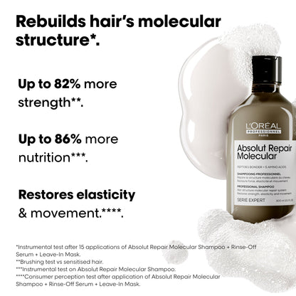 L'Oréal Professionnel L’Oreal Professionnel Absolut Repair Molecular Shampoo & Hair Mask with Scalp Brush - Product Details