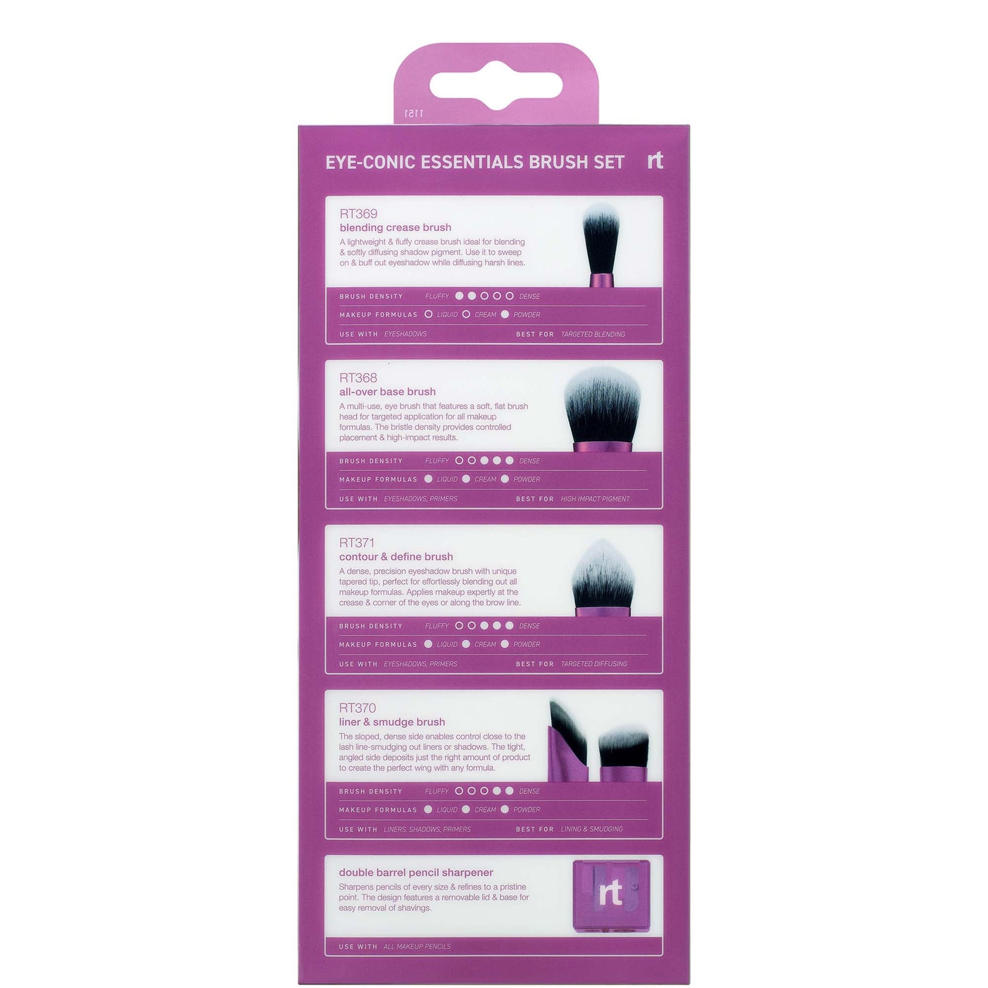 Real Techniques Eye-Conic Essentials 5 Piece Brush Set - Application