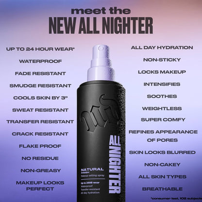 Urban Decay All Nighter Setting Spray - Image 7