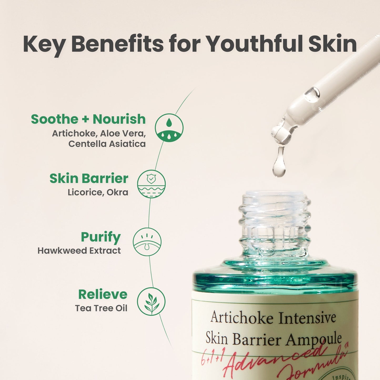 AXIS-Y Artichoke Intensive Skin Barrier Ampoule - Image 5