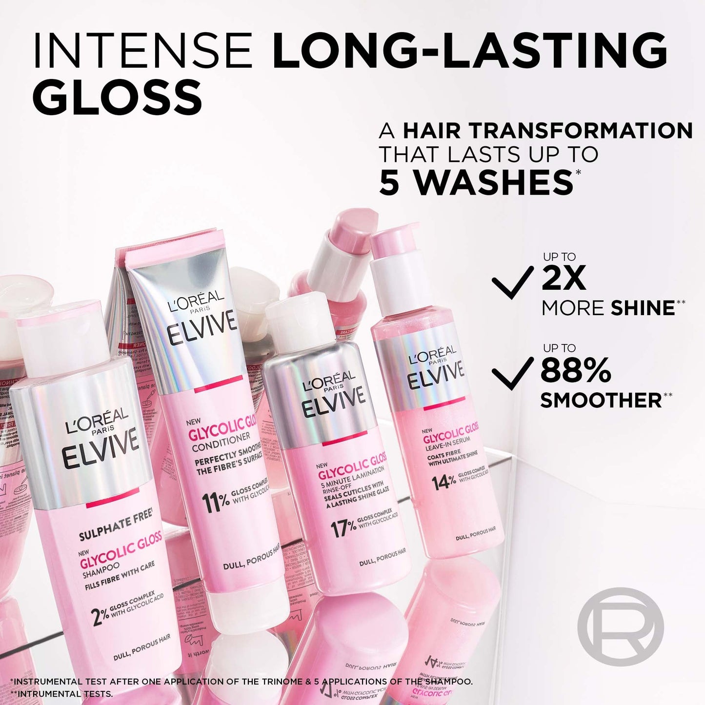 L'Oréal Paris Elvive Glycolic Gloss Glossing Routine for Dull Hair - Application