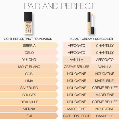NARS Radiant Creamy Concealer - Image 11