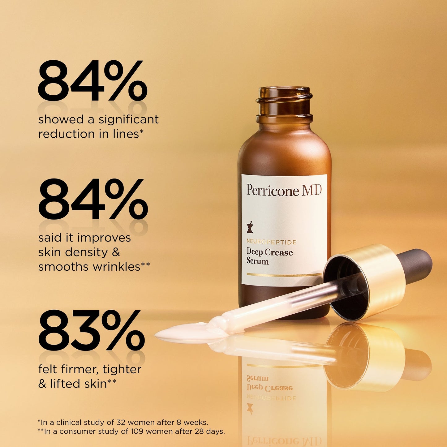 Perricone MD Neuropeptide Deep Crease Serum - Product Details