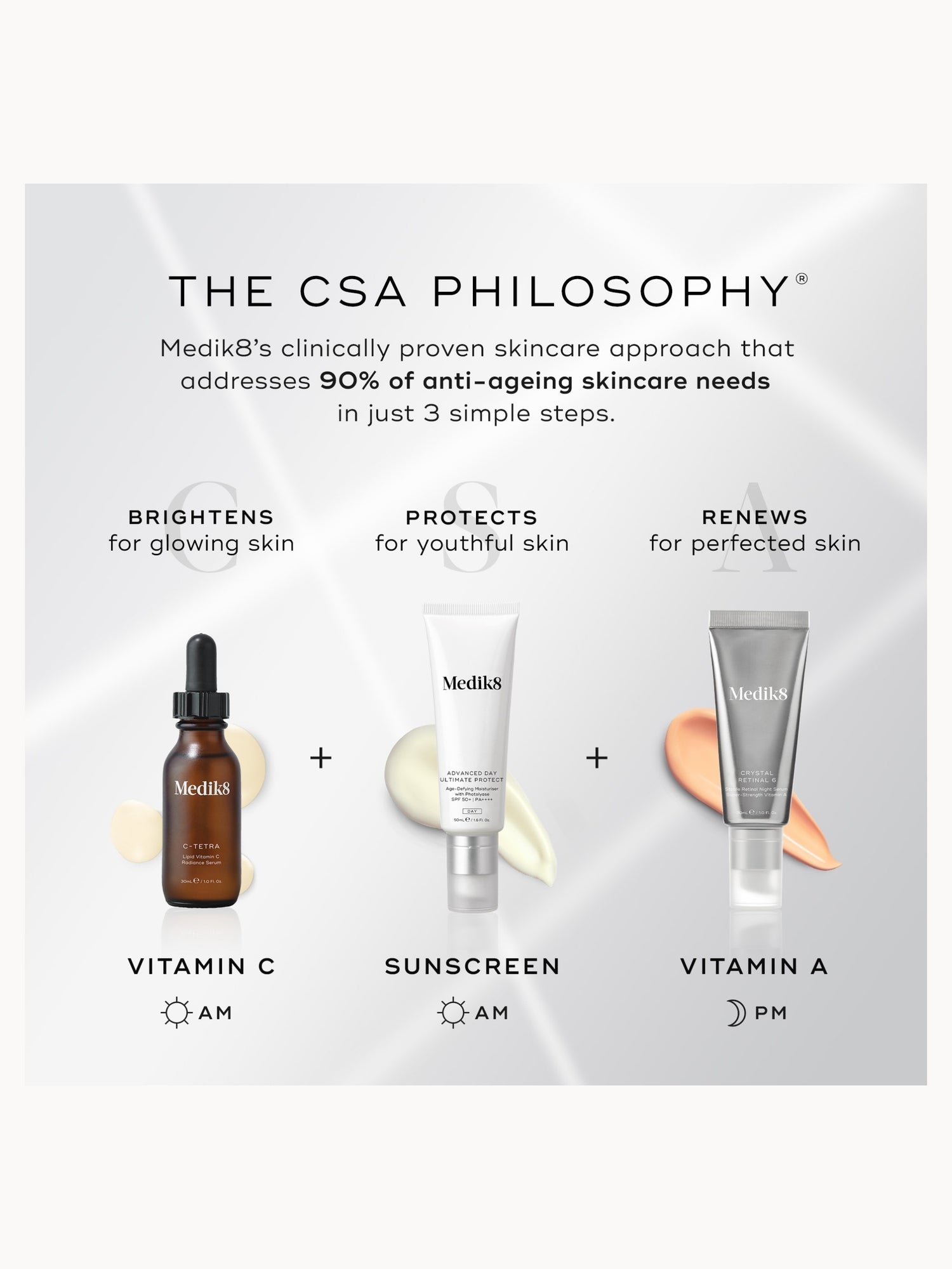 Medik8 Vitamin C Tetra Serum - Image 6