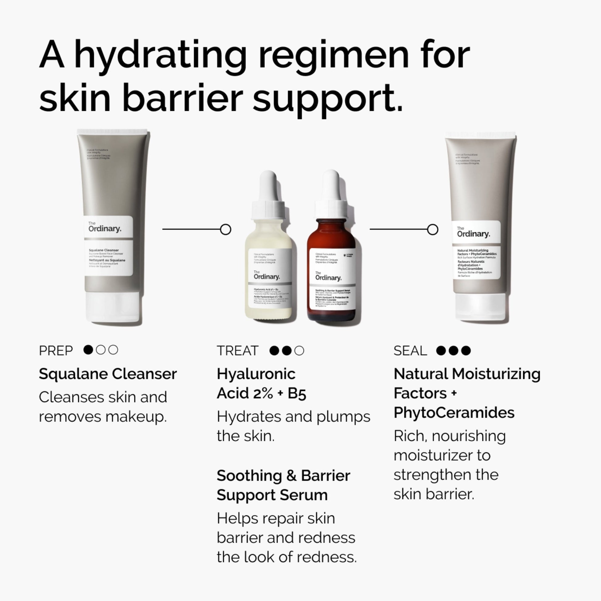 The Ordinary Soothing and Barrier Support Serum - Image 9